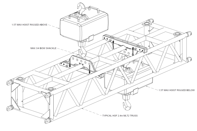 5024_000_010_G_HOF_TRUSS_RIGGING_BRACKET-SHT_01_2